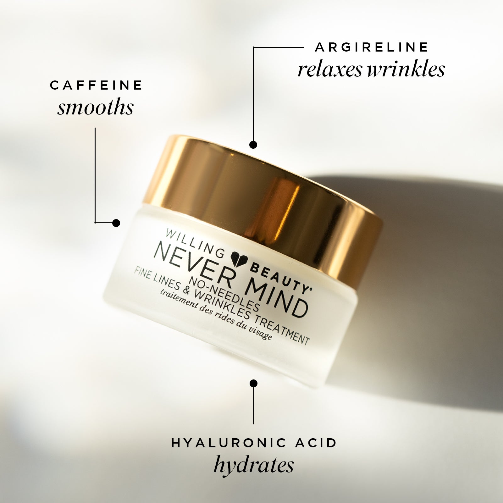 Never Mind No-Needles Fine Lines and Wrinkles Treatment